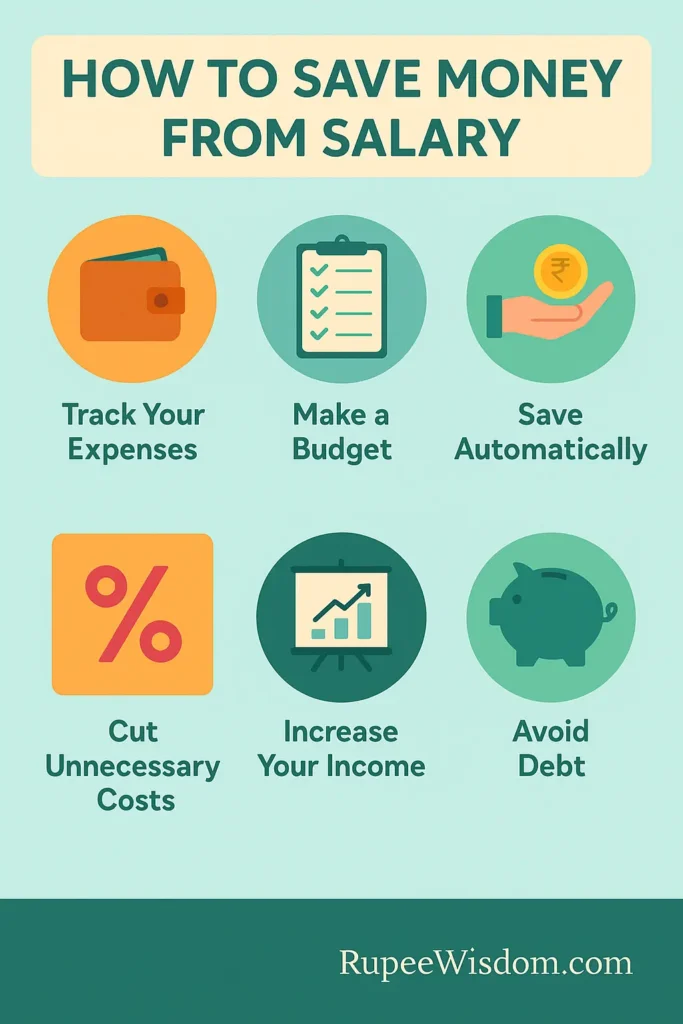 how to save money from salary